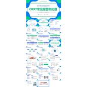 crrt报警及处理培训课件PPT模板