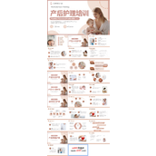 产后护理培训医学妇产科PPT