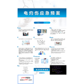 电灼伤应急预案烧伤护理查房PPT