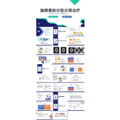 脑梗塞的分型分期治疗PPT模板