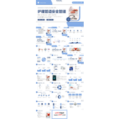 护理管道安全管理PPT模板