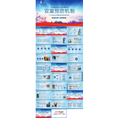 双重预防机制安全生产管理教育培训PPT模板
