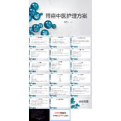 胃癌中医护理方案PPT模板胃癌护理查房