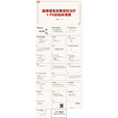 脑梗塞急性期溶栓治疗t-PA的临床使用PPT模板
