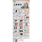 中医上肢骨折护理查房PPT模板