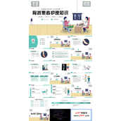 骨科骨折护理医疗医学知识培训PPT