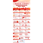 2023强国有我未来看我PPT