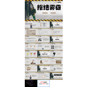 拒绝雾霾主题班会PPT模板