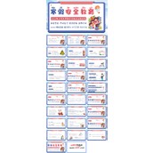 2023小学生寒假安全教育主题班会PPT课件