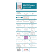 肝样胃癌的临床病理特征预后及研究展望PPT
