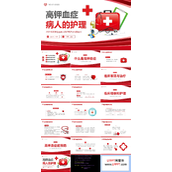 高钾血症病人的护理ppt