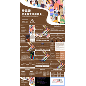 防踩踏安全主题教育班会PPT
