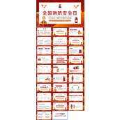 全国119消防安全日消防安全主题班会PPT