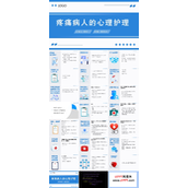 疼痛病人的心理护理疼痛护理查房PPT模板