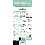 中学生心理健康教育主题班会PPT