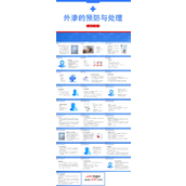 静脉输液外渗的预防与处理PPT模板