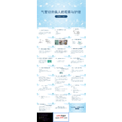 气管切开病人的观察与护理PPT模板气管切开护理查房