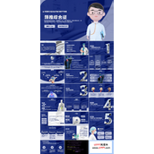 颈椎综合病介绍及治疗培训介绍PPT模板