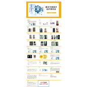 膝关节置换术后护理查房膝关节炎护理查房PPT