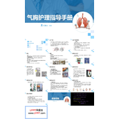 气胸护理指导手册PPT