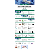 酒精性肝硬化护理查房PPT
