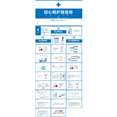 冠心病护理查房PPT