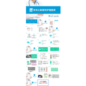 急性心肌梗死护理查房PPT
