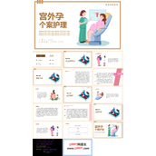 宫外孕个案护理查房PPT