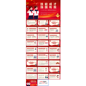 技能成才强国有我PPT主题班会
