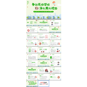 争创无烟学校净化美丽校园主题班会PPT