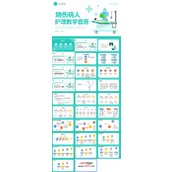 烧伤病人护理查房教学PPT