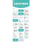 肛肠科护理查房PPT