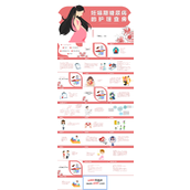 妊娠糖尿病护理查房PPT
