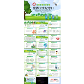世界卫生纪念日主题班会PPT