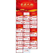 党史人物主题教育PPT