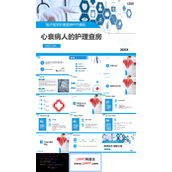 心衰病人的护理查房PPT