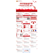 2022安全生产月遵守安全生产法当好第一负责人PPT