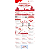 2022安全生产月PPT