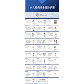 小儿肾病综合征的护理PPT