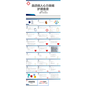 血透病人心力衰竭护理查房PPT