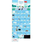 防早恋主题班会PPT