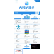 内科护理学ppt课件