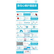 急性心梗护理查房ppt课件