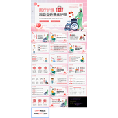 跟骨骨折患者护理PPT
