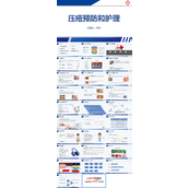 压疮预防和护理ppt