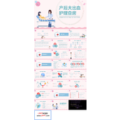 产后大出血护理查房ppt