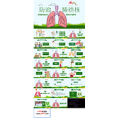 肺结核防治主题班会ppt