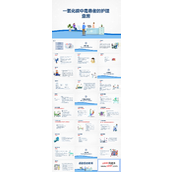 一氧化碳中毒查房ppt