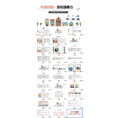 和谐校园反校园暴力主题班会PPT模板