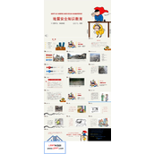 地震安全知识教育主题班会PPT